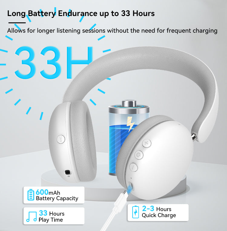 Dual-Mode Bluetooth ANC Koptelefoon met Zenderdock MV2 Bundle+