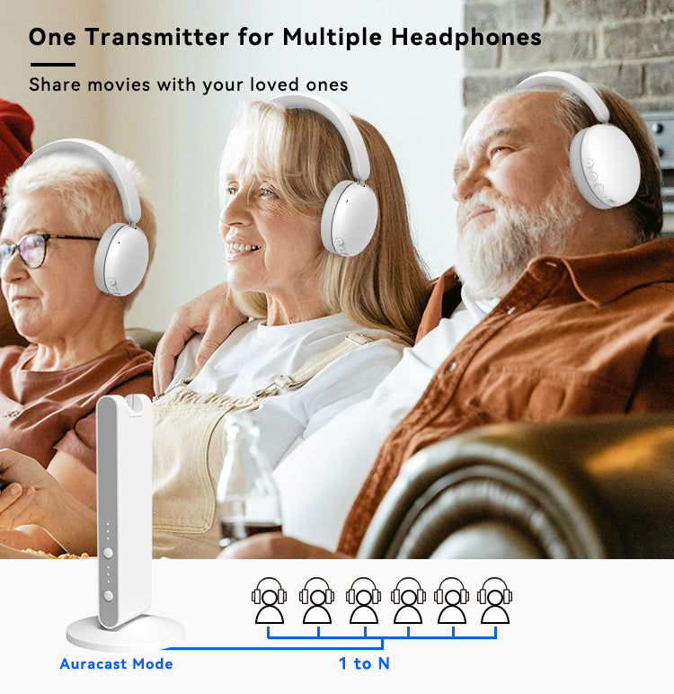 Dual-Mode Bluetooth ANC Koptelefoon met Zenderdock MV2 Bundle+