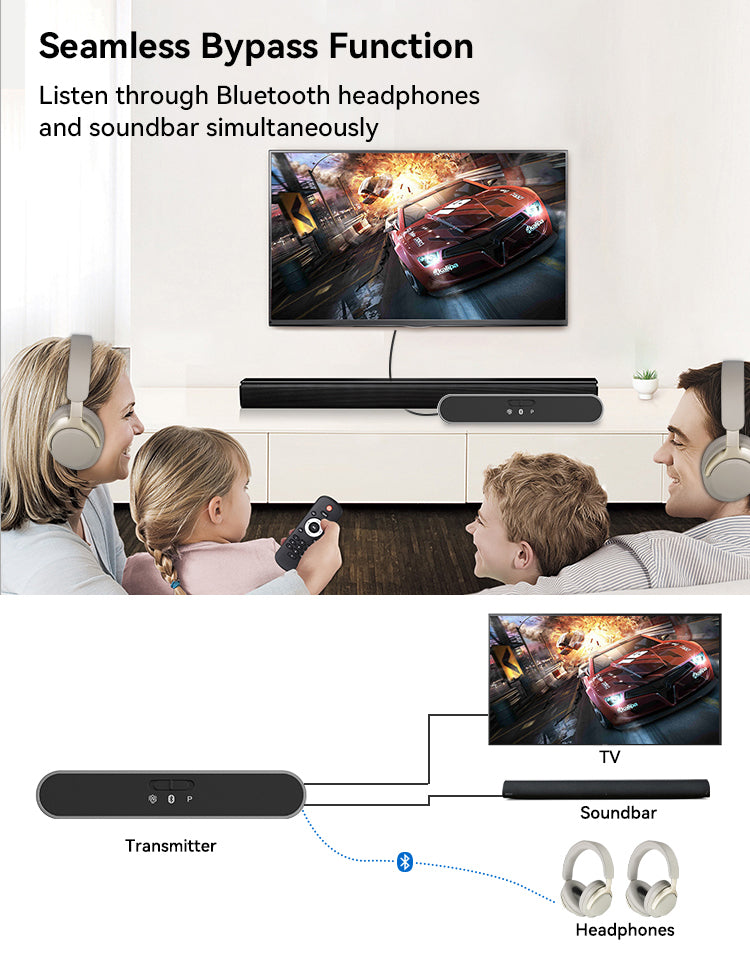 Bluetooth Dual-Mode Zender ATX05