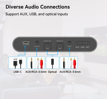 Bluetooth Dual-Mode Zender ATX05