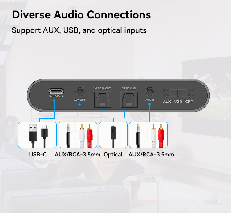 Bluetooth Dual-Mode Zender ATX05