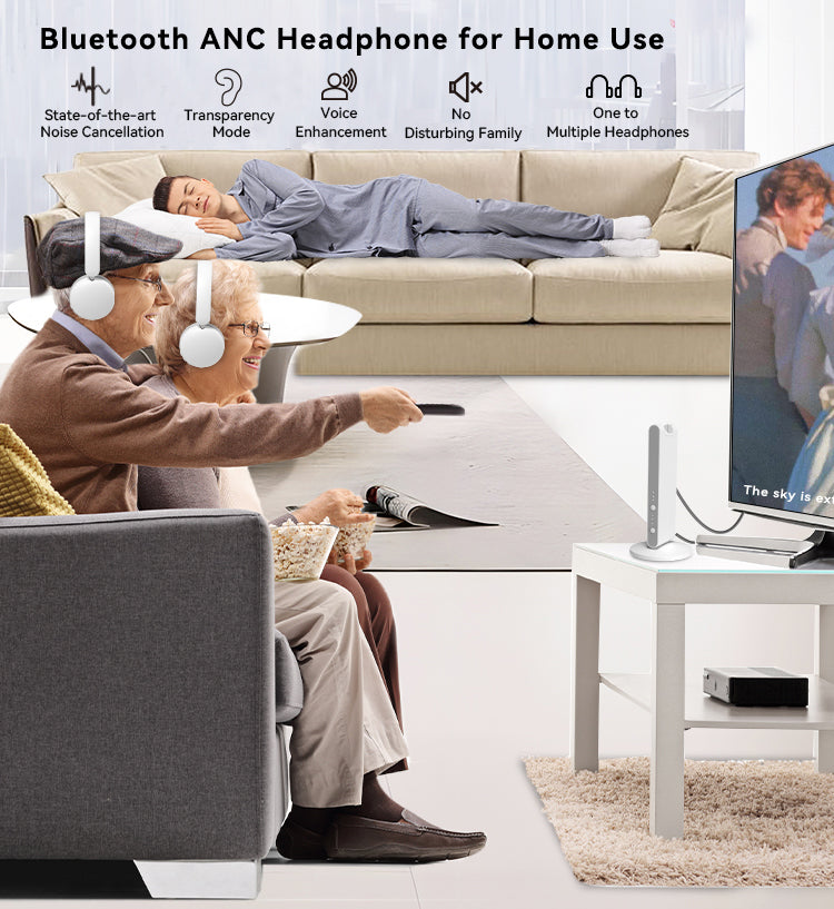 Dual-Mode Bluetooth ANC Koptelefoon met Zenderdock MV2 Bundle