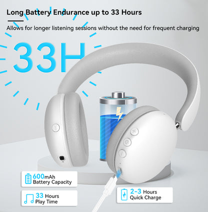 Dual-Mode Bluetooth ANC Koptelefoon met Zenderdock MV2 Bundle+