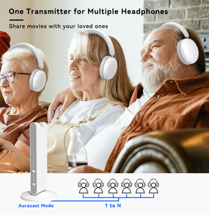 Dual-Mode Bluetooth ANC Koptelefoon met Zenderdock MV2 Bundle+