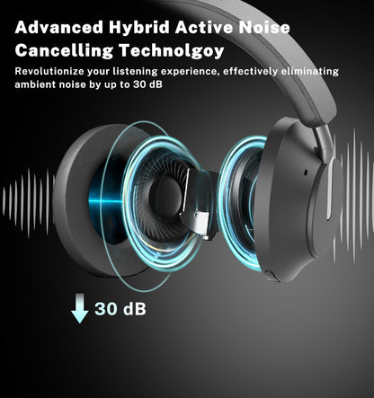 Hybride ANC LE Audio Koptelefoon BNC300